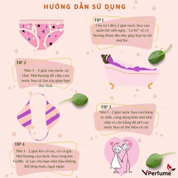 Cách sử dụng nước hoa vùng kín