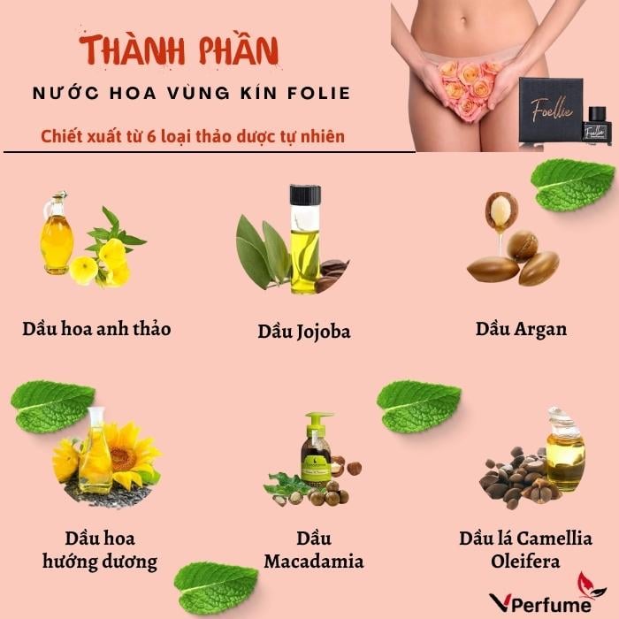 Thành phần hương thơm của Foellie Eau de Noir